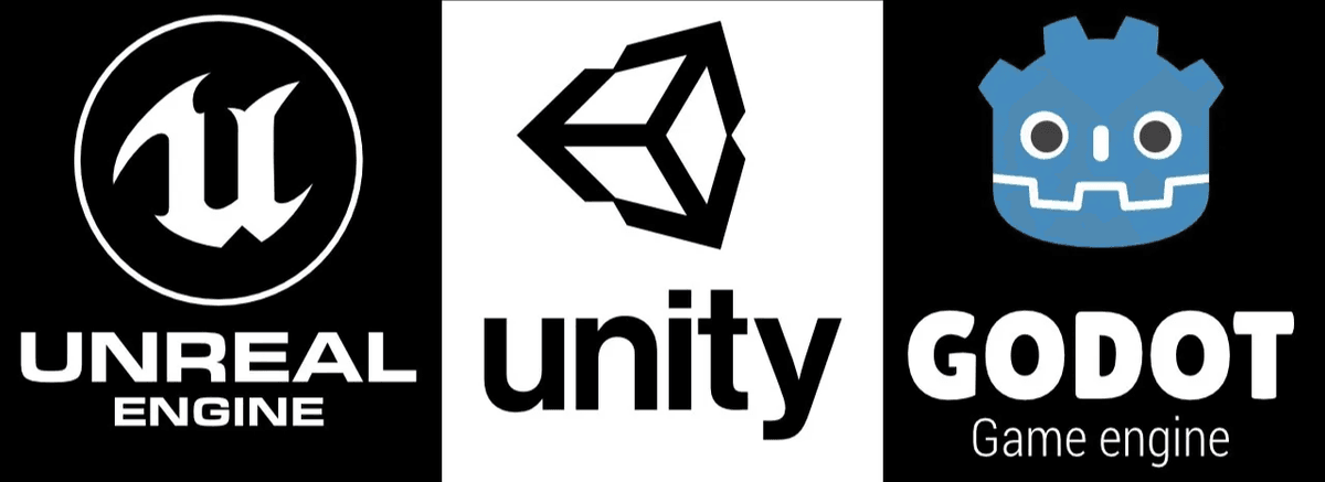 Game engines for 3D development
